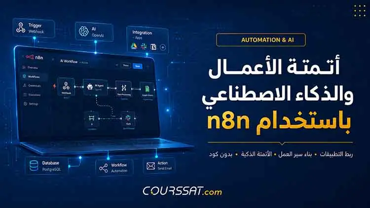 أتمتة الأعمال والذكاء الاصطناعي باستخدام n8n